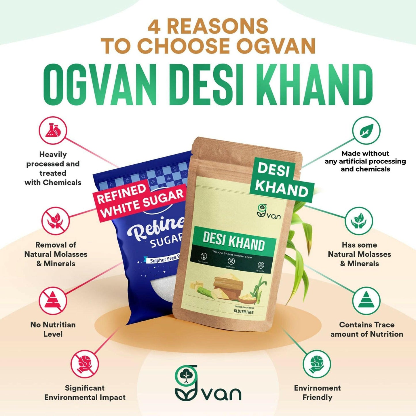 Desi Khand.