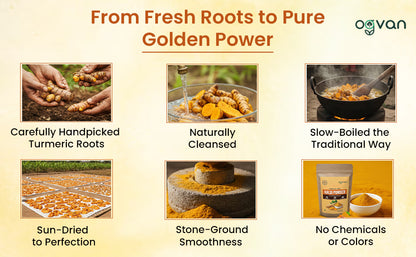 Ogvan Haldi is made following these steps: slow heated, sun dried, stone-ground, zero chemicals at every stage.
