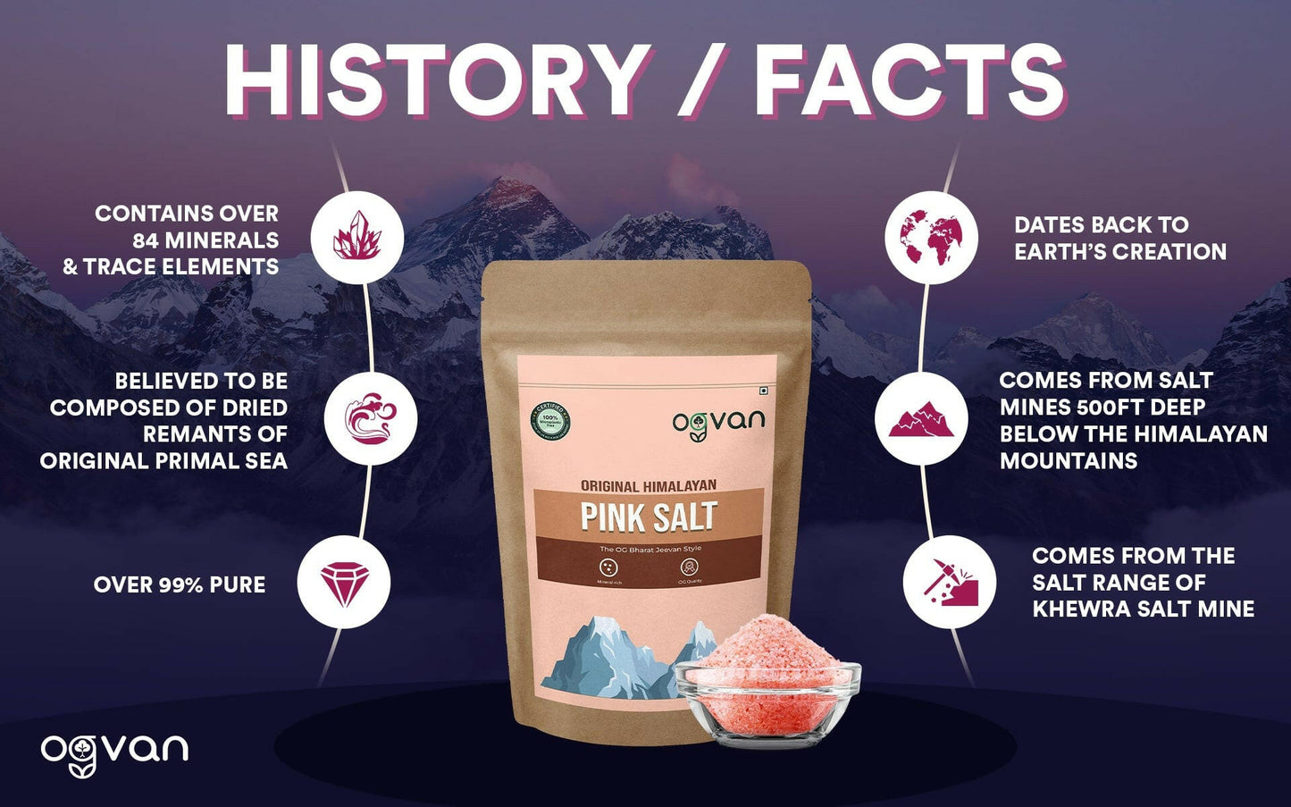 Himalayan Pink Salt history – 250 million year old mineral-rich rock salt from the Himalayas