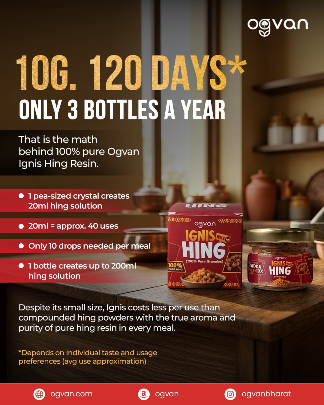 Ignis Wild 100% Pure Hing Granules 10g