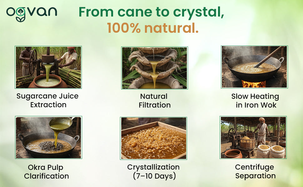 How Ogvan Desi Khand is made – organic sugarcane extraction, okra pulp clarification, 7-10 day natural crystallization