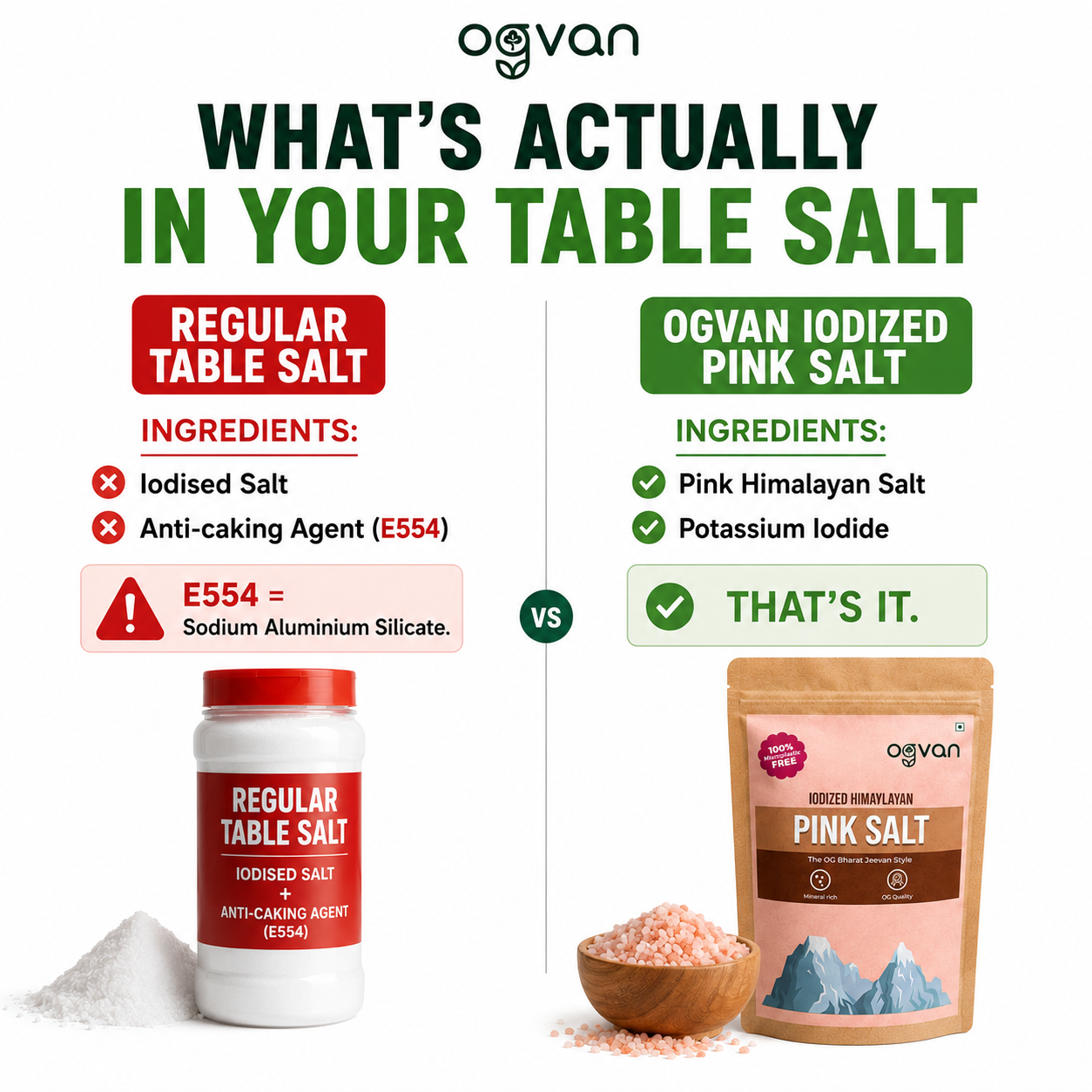 Iodized Himalayan Pink Salt