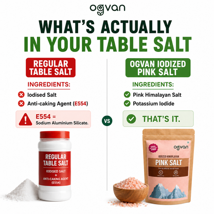 Iodized Himalayan Pink Salt